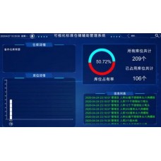 库存可视化管理系统